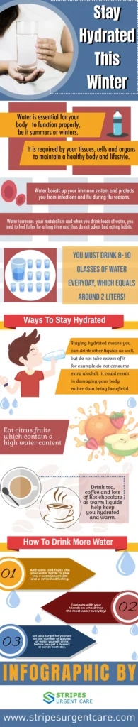 Infographic titled “Stay Hydrated This Winter” by Stripes Urgent Care, explaining the importance of water intake during winter. It highlights that water is essential for proper body function and boosts the immune system. Key recommendations include drinking 8–10 glasses of water daily (about 2 liters), eating citrus fruits with high water content, and avoiding sugary or caffeinated drinks. Tips to drink more water include using a refillable bottle, setting reminders, and flavoring water with fruits. The design features illustrations of people drinking water, fruits, coffee, and hydration tips with a winter-themed color palette. Website: www.stripesurgentcare.com.
